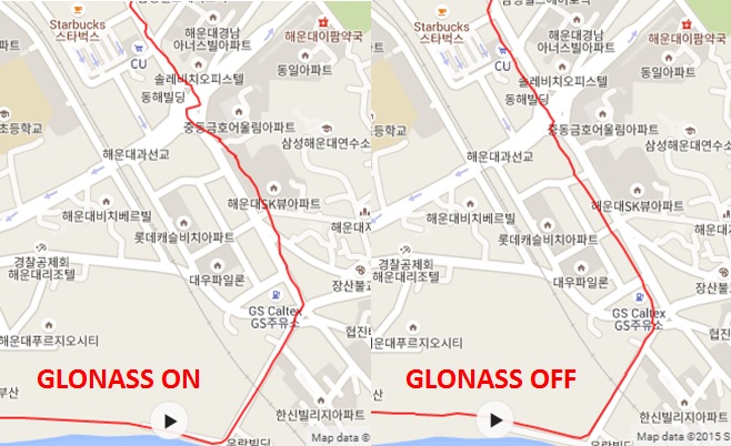 Comparaison trace GPS GLONAS on off
