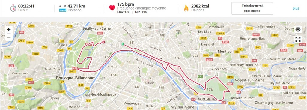 Trace GPS marathon de Paris