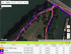 Trace GPS ile St Germain