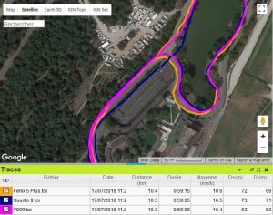 Fenix 5 Plus Trace GPS sousvirage