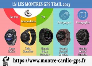 Montre GPS trail 2023