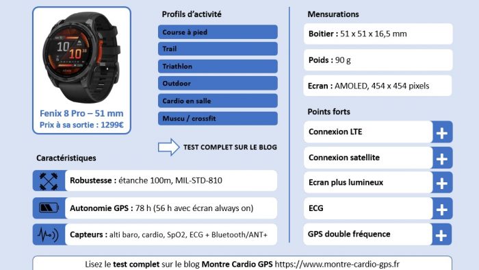 Fiche technique Fenix 8 Pro